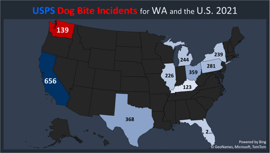 USPS Mail Carrier Dog Bite Statistics in Spokane - CCD Law